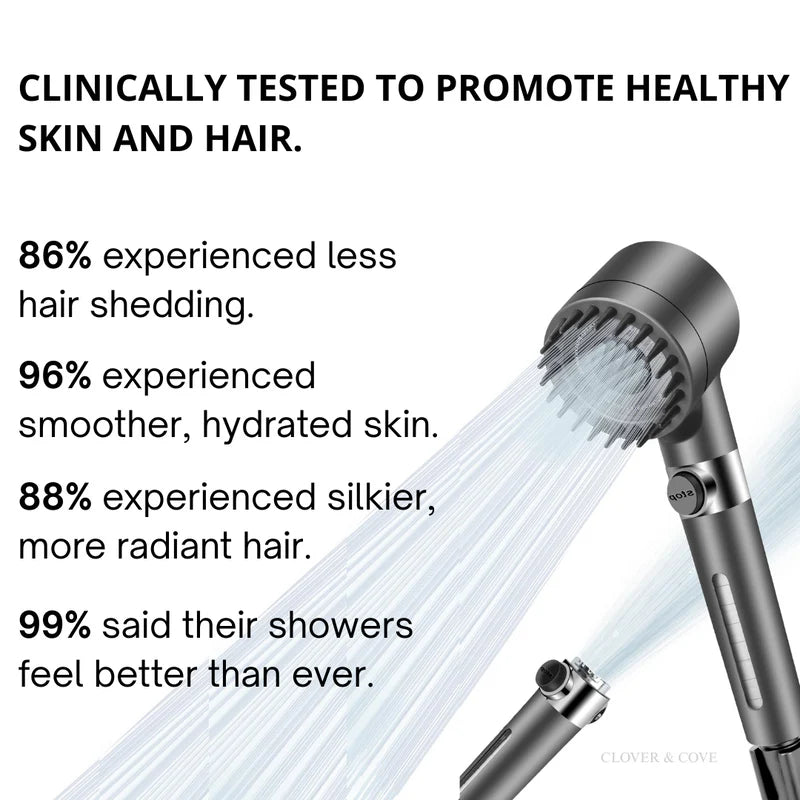 The Filtered Showerhead 2.0