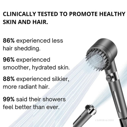 The Filtered Showerhead 2.0